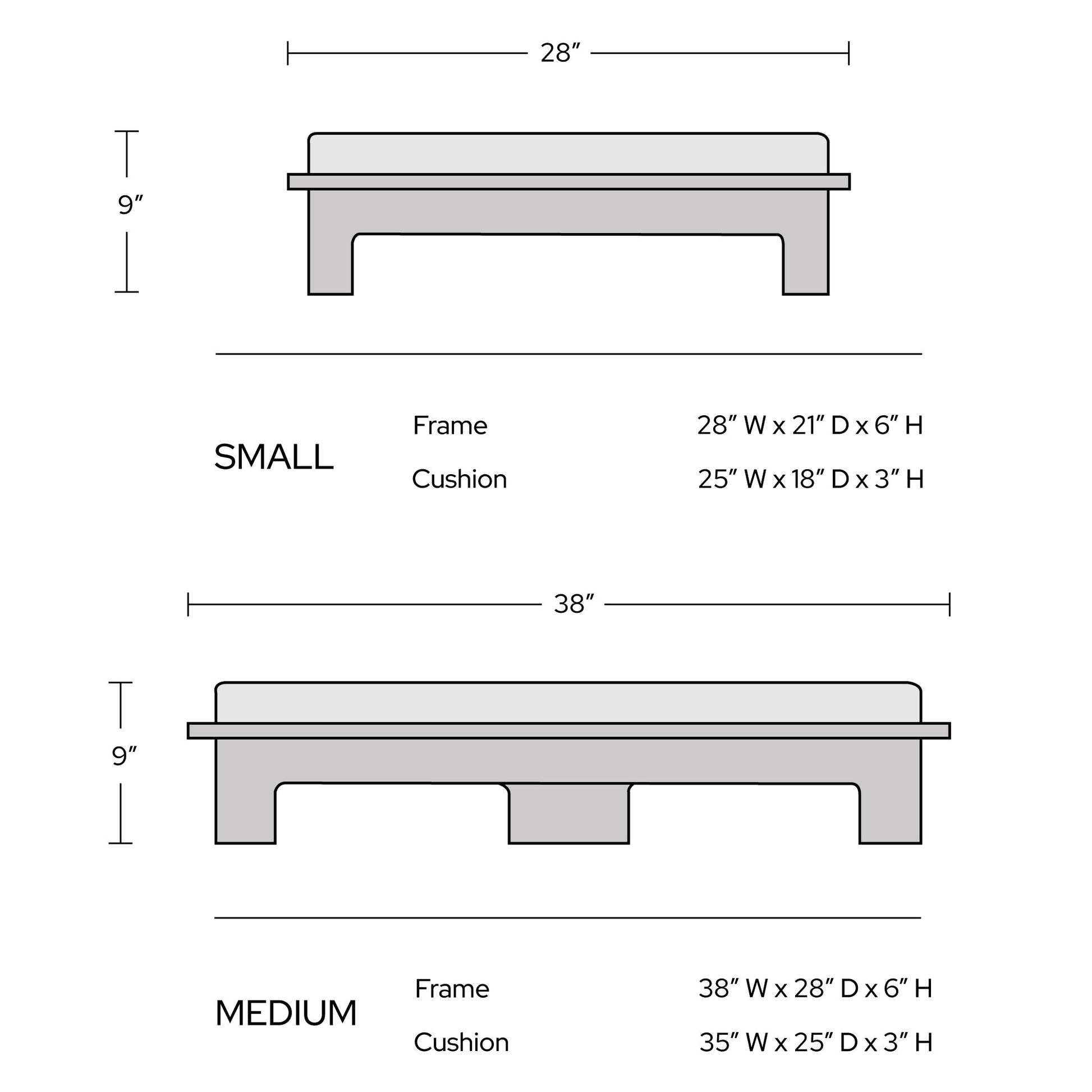 small
