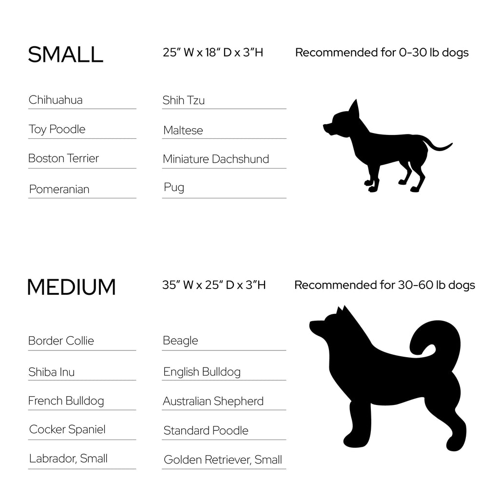 small