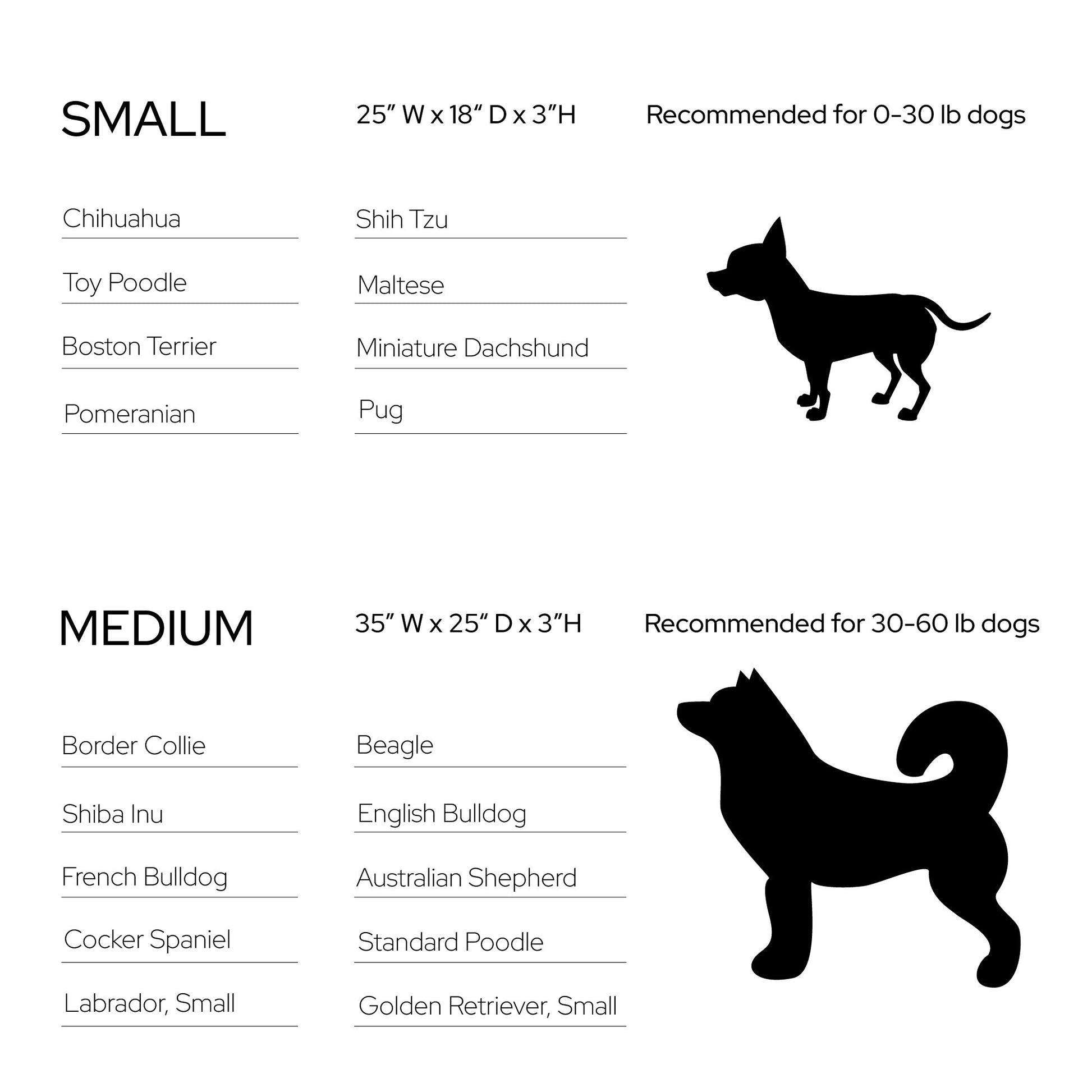 small